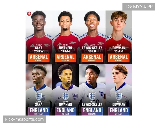 年轻天才Saka Jr.闪耀青训营,未来巨星之路备受瞩目 年轻天才Saka Jr.闪耀青训营,未来巨星之路备受瞩目