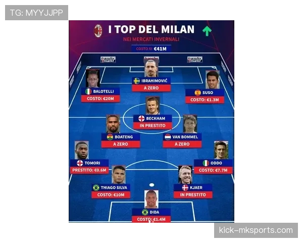 德甲新赛季引援潮涌，多队阵容升级竞逐冠军