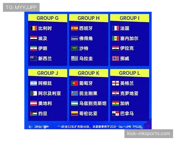 2026世界杯伊拉克队阵容预测 谁将扛起西亚雄狮进攻大旗