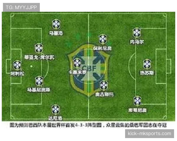 巴西队2026世界杯夺冠前景分析:阵容实力与挑战几何 巴西队2026世界杯夺冠前景分析:阵容实力与挑战几何